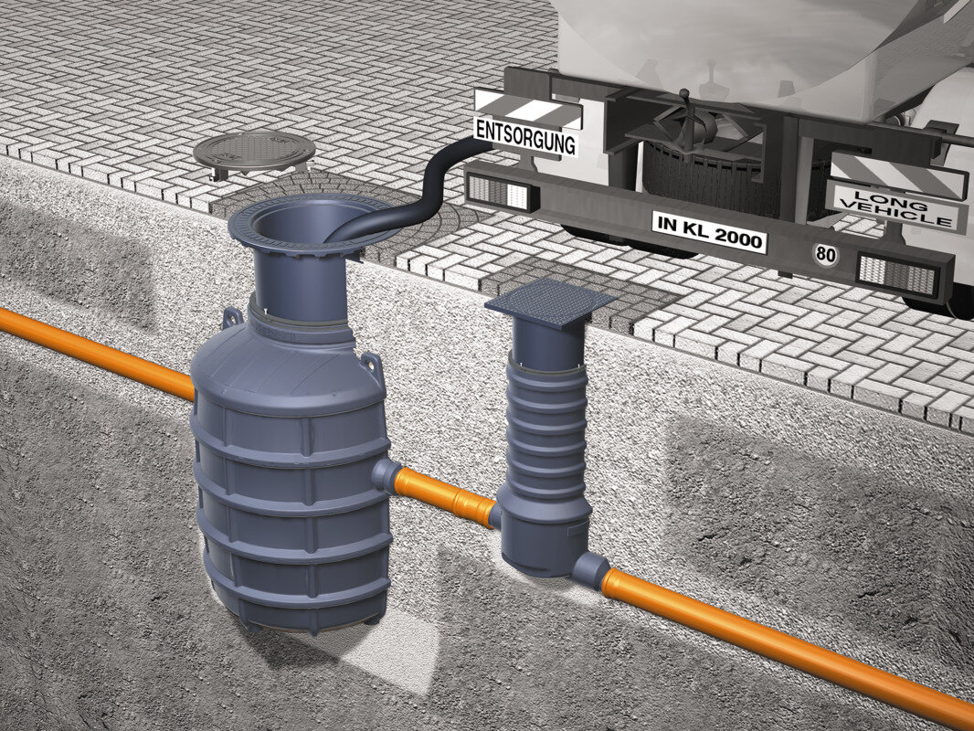 Installation diagram of EasyClean ground Standard grease separator NS 1 - NS 4