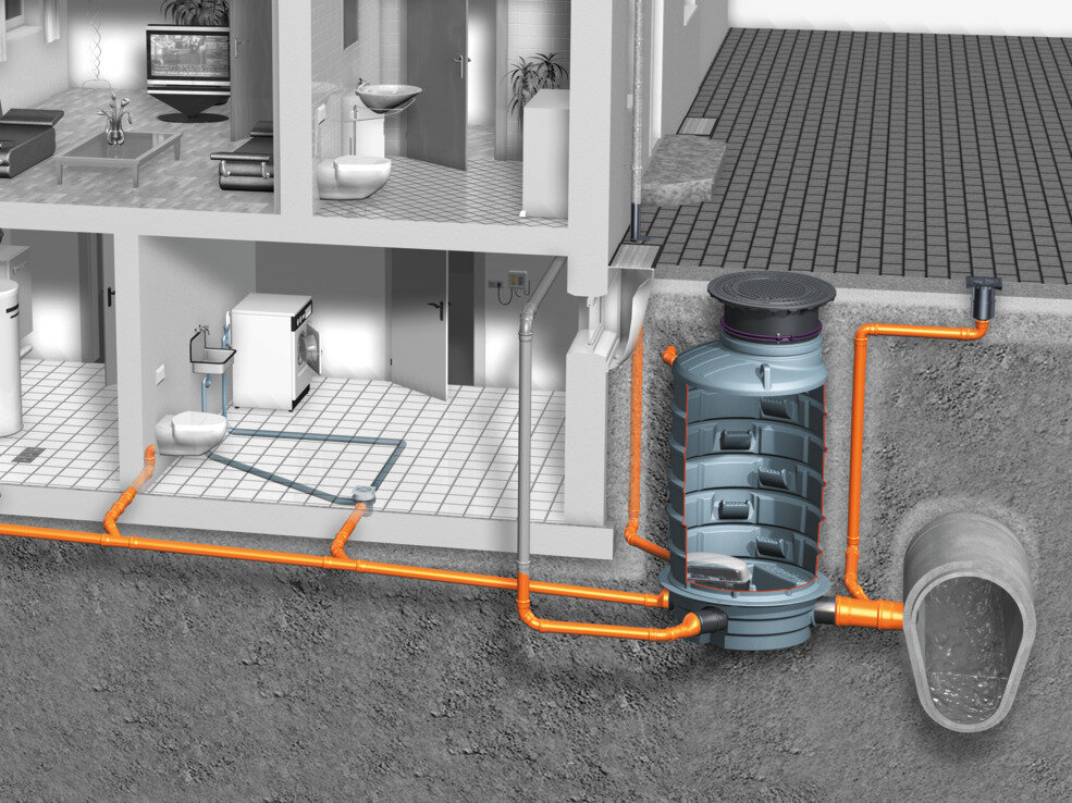 LW 1000 backwater chamber with the Pumpfix F backwater pumping station