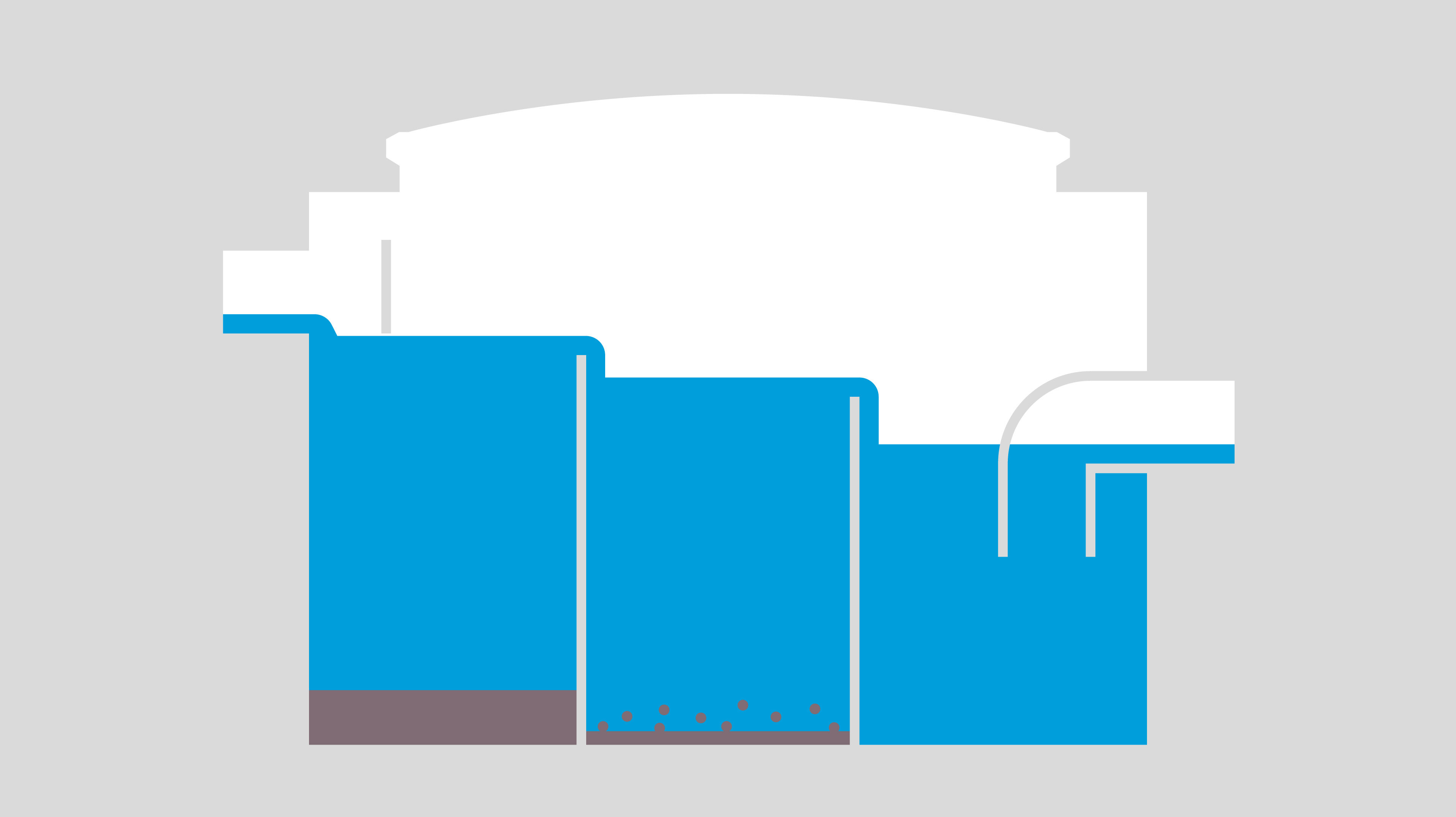 How the sediment separator works: 3. Repetition